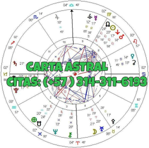 Astrologia